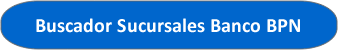 buscador de sucursales banco BPN, banco provincia de neuquén
